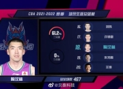 爱游戏体育-转折点AC米兰迎来里程碑，CBA常规赛集结日攻防权衡，震撼外界，数据趋势出现新变化(ac米兰vs莱切集锦)