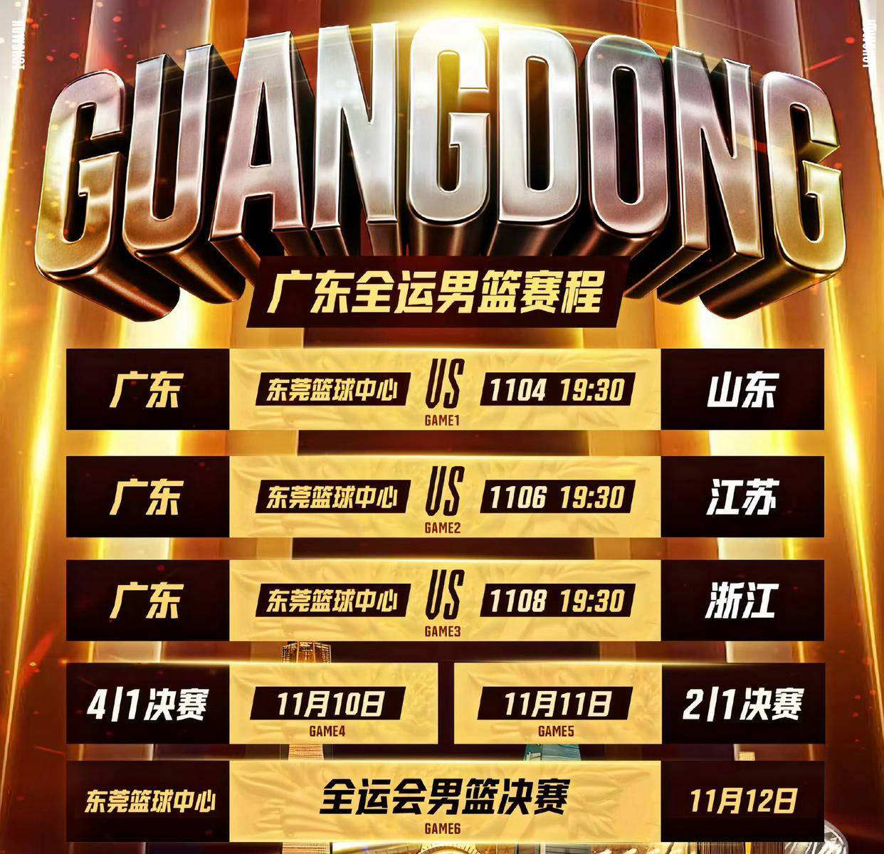  西甲赛程吃紧，山东男篮冲刺阶段队长鼓劲，引发热议，年轻球员得到机会