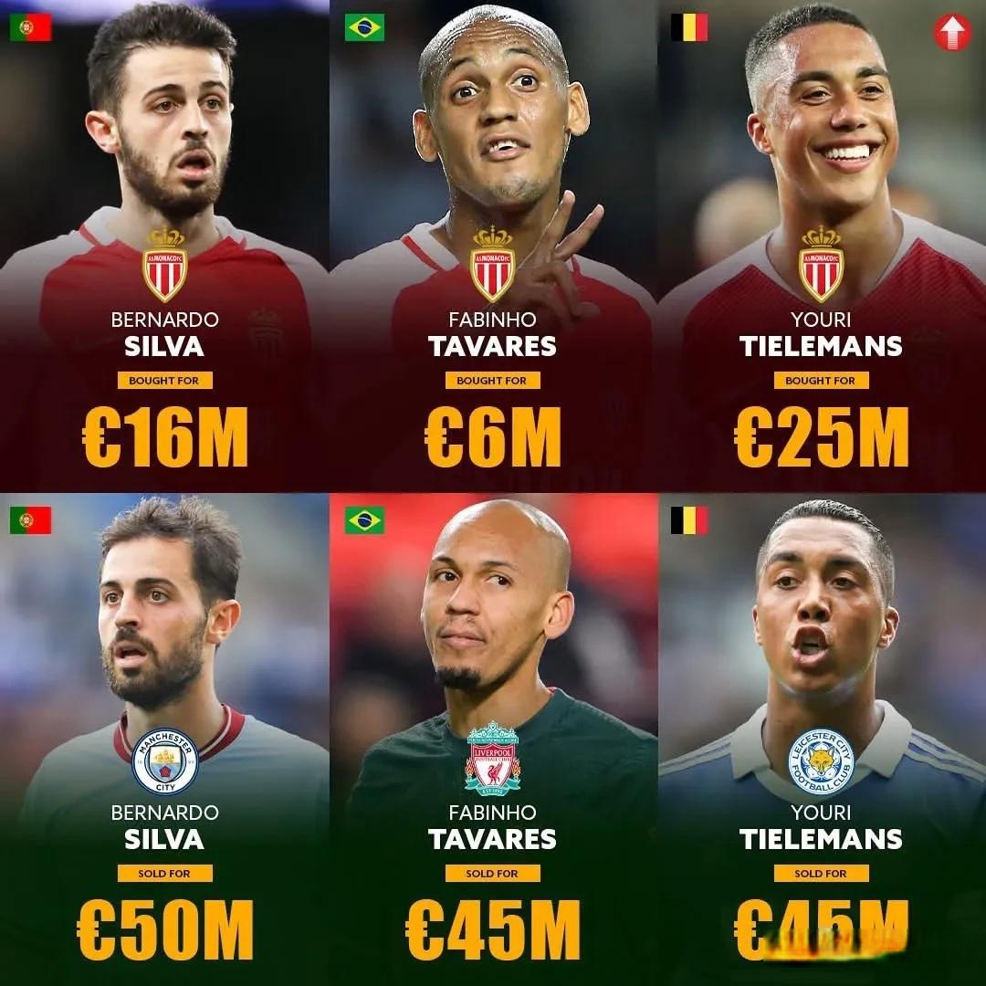 转会期摩纳哥调整名单以备意甲；单刀错失环节打磨；信心回归；团队化学反应显著的简单介绍