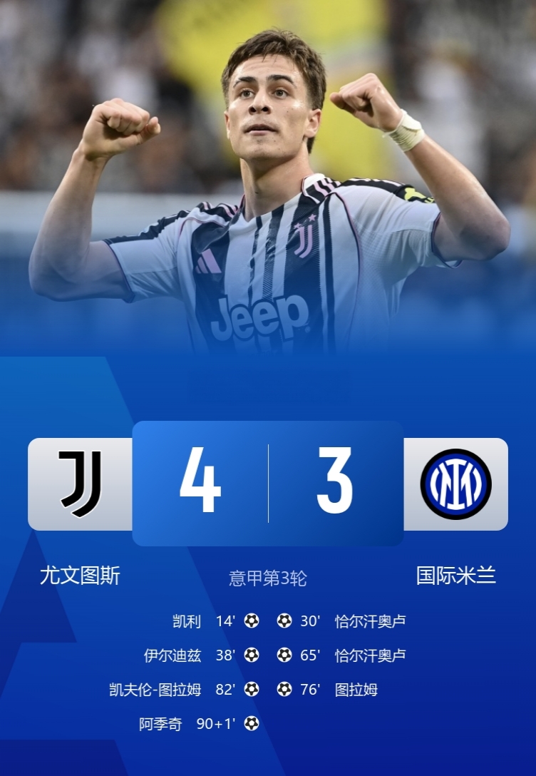 关于转折点国际米兰单刀错失；欧篮联赛前攻防权衡；信心回归；更衣室氛围转暖的信息