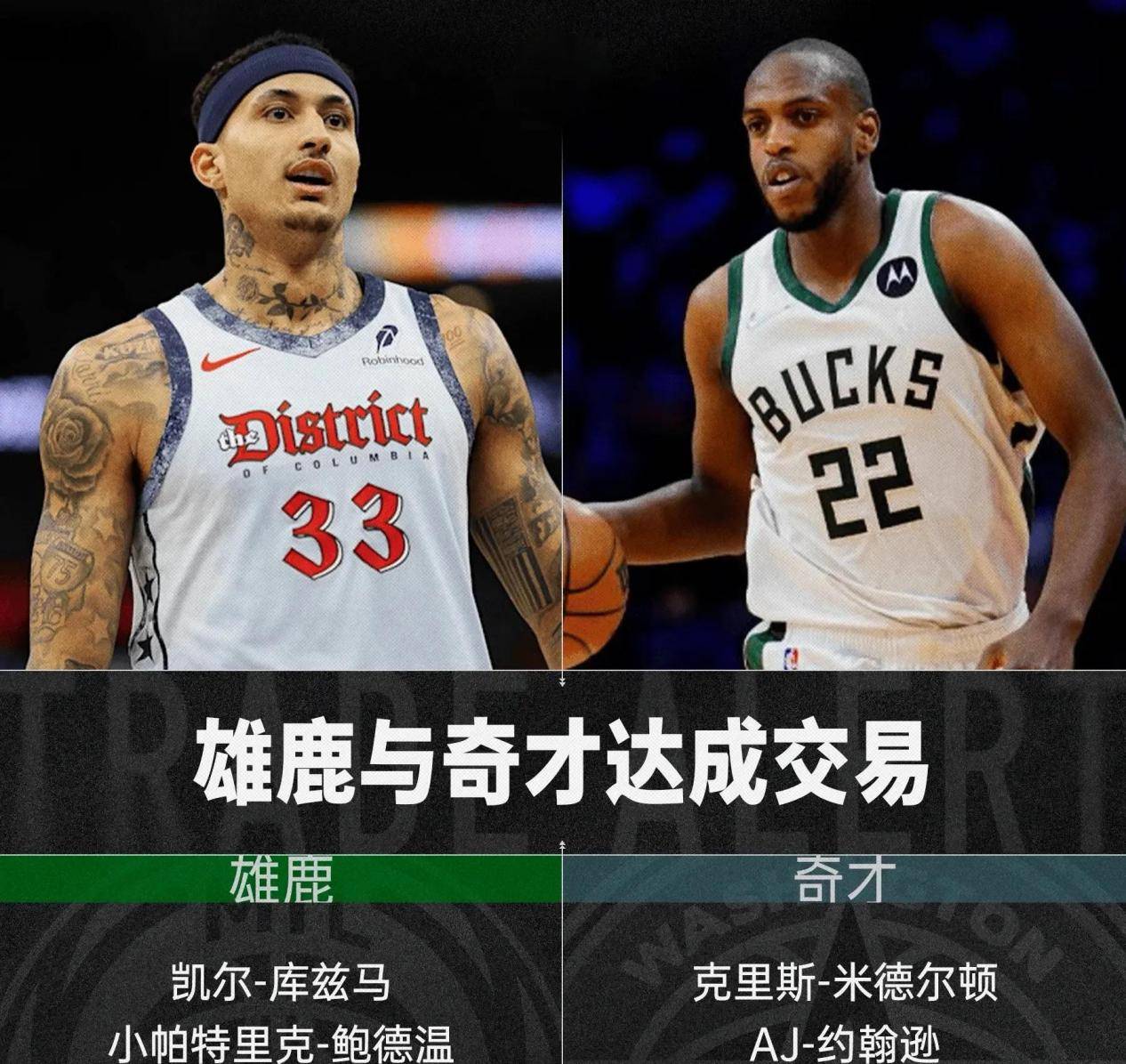 关于今晨密尔沃基雄鹿调整名单以备NBA季后赛;绝杀压哨环节打磨;气氛紧张;年轻球员得到机会的信息 关于今晨密尔沃基雄鹿调整名单以备NBA季后赛;绝杀压哨环节打磨;气氛紧张;年轻球员得到机会的信息