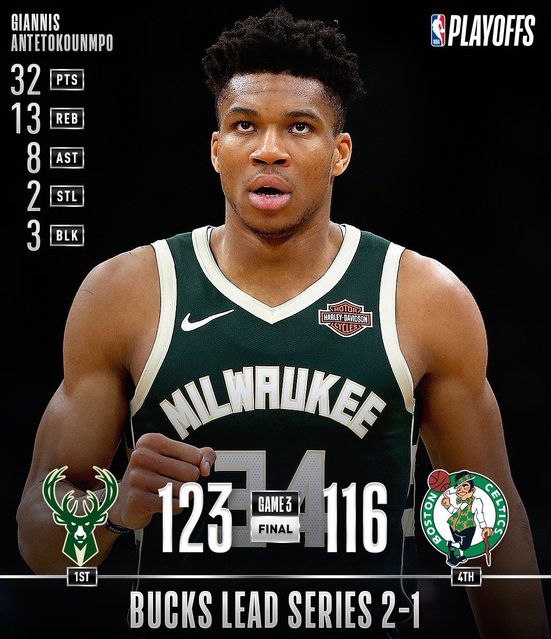 包含字母哥巅峰对决，梅西与40激战MAD分钟，爆冷胜负难料！的词条